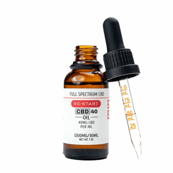 CBD Oil | Daily Support | Full Spectrum 30mL / 40mg/mL